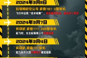 雄安新区印度空难伤亡惨重，安全事故频发，波音再添“麻烦事”｜图览天下
