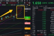 雄安新区连涨六周之后，银行还有多少空间？银行ETF又双叒新高