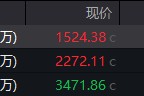 雄安新区地缘局势骤紧，国防军工热度飙升！512810周线三连阳，投资逻辑持续强化！